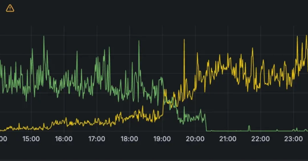 Cloudflare migrates its blog from WordPress to in-house CMS EmDash
