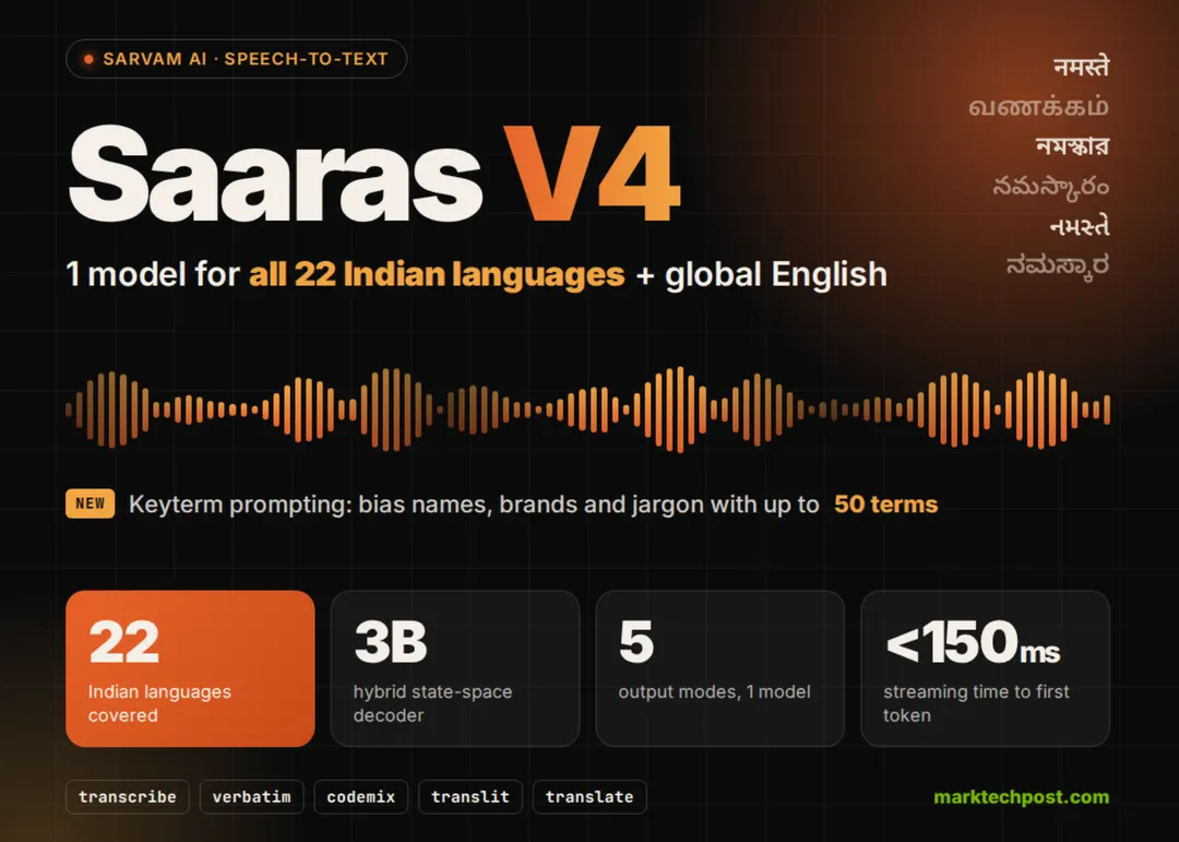Sarvam AI Releases Saaras V4 Speech-to-Text Model for 22 Indian Languages