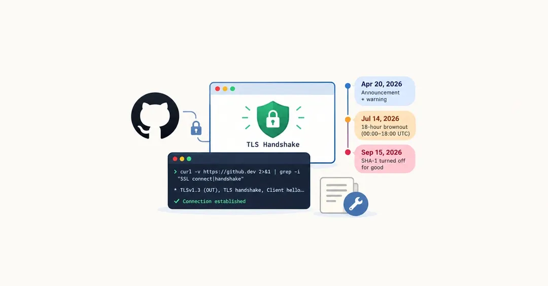 GitHub kills SHA-1 for HTTPS and TLS on github.com