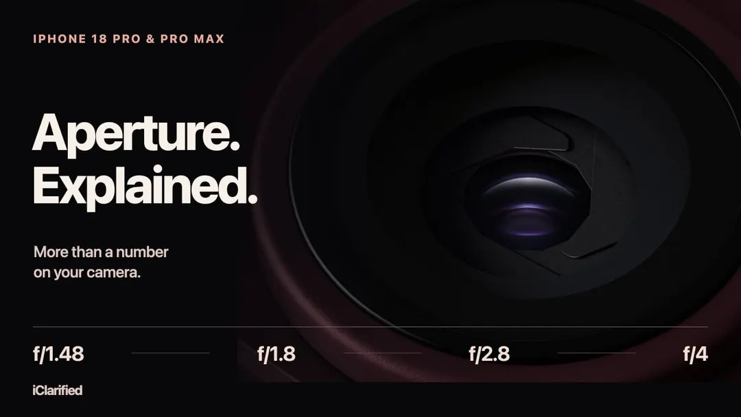 iPhone 18 Pro's Variable Aperture: Four Settings From f/1.48 to f/4