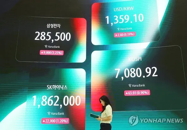 Samsung, SK hynix Leveraged ETFs Lose Half Their Value