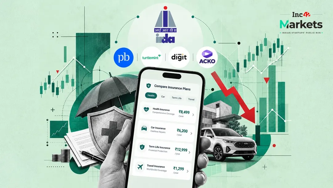 IRDAI Proposes Commission Caps on Insurance Distributors; Policybazaar Stock Crashes 36%
