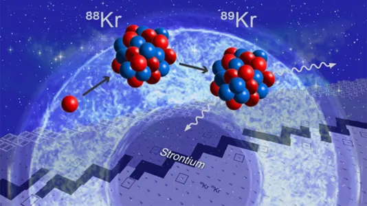 Lab experiment explains strontium anomaly in ancient stars