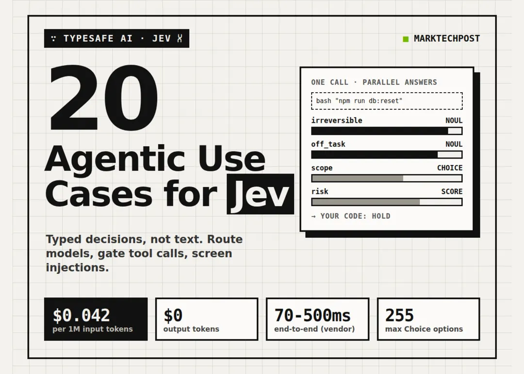 TypeSafe AI details 20 agentic use cases for its Jev decision model