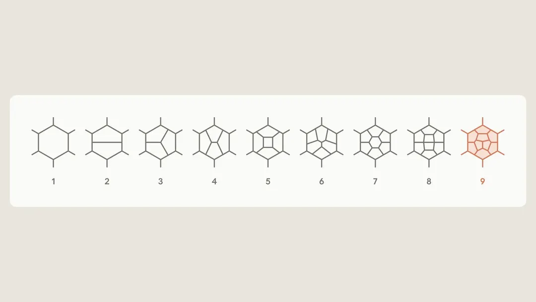 Claude breaks eight-loop record in particle physics