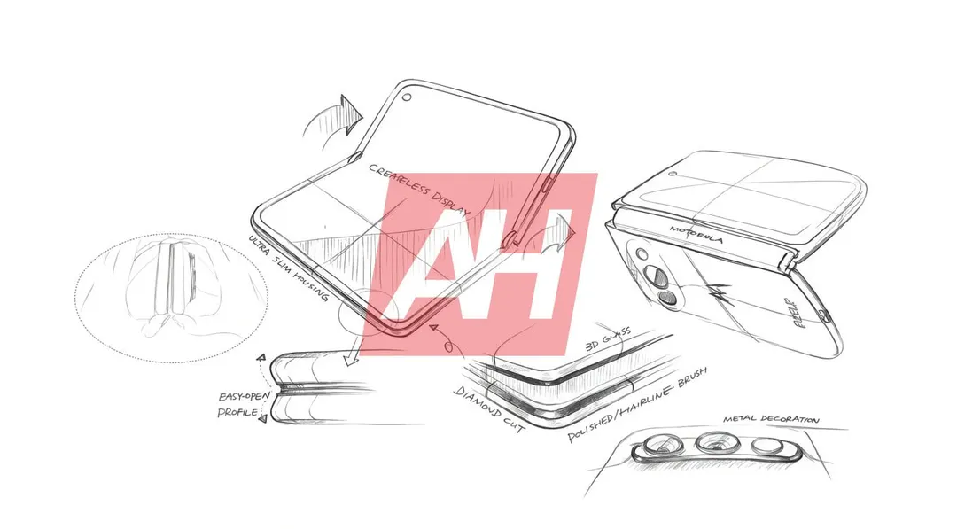 Leak: Specs of Motorola's First Wide Foldable Surface