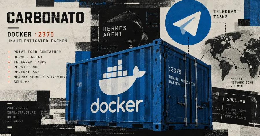 Carbonato Botnet Hits Docker Hosts to Deploy Telegram-Controlled Hermes AI Agent