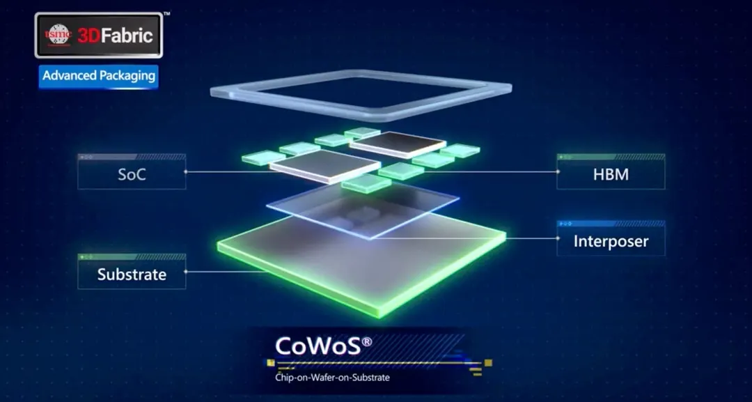 Synopsys certifies A14 EDA flows with TSMC, tapes out 64G UCIe on 2nm and 3nm