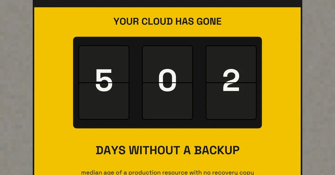 61% of production cloud resources had no backups, Eon finds