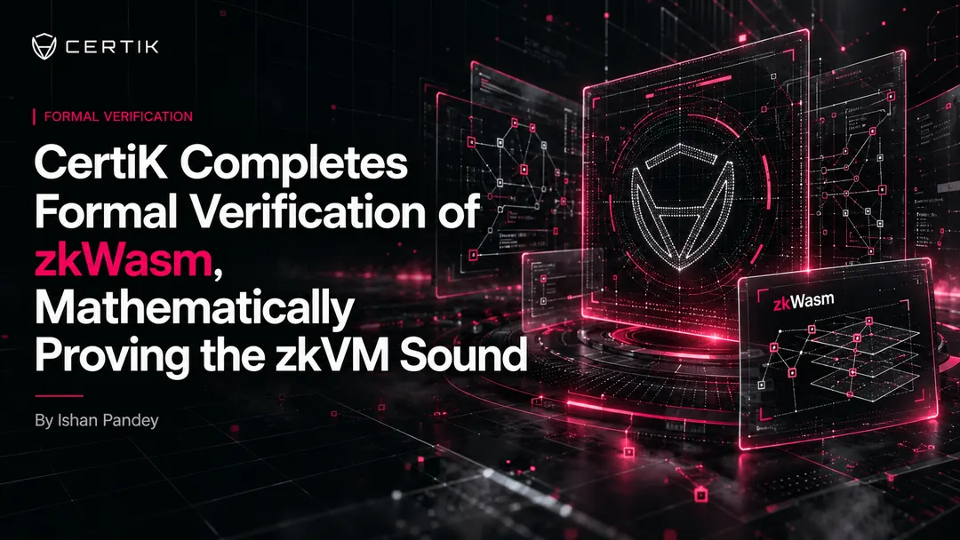 CertiK Completes Formal Verification of zkWasm zkVM in Coq