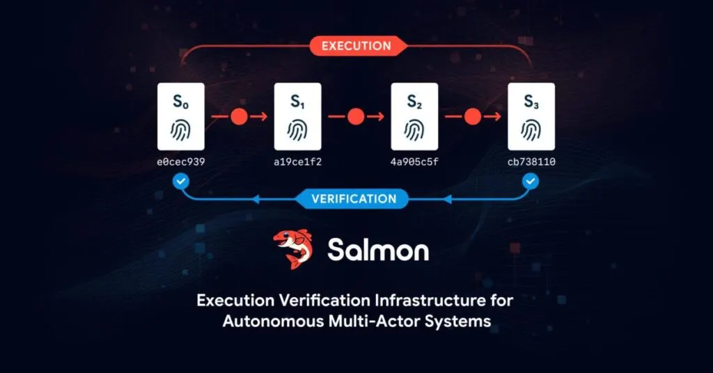 Archipelo launches Salmon, execution verification for AI agents