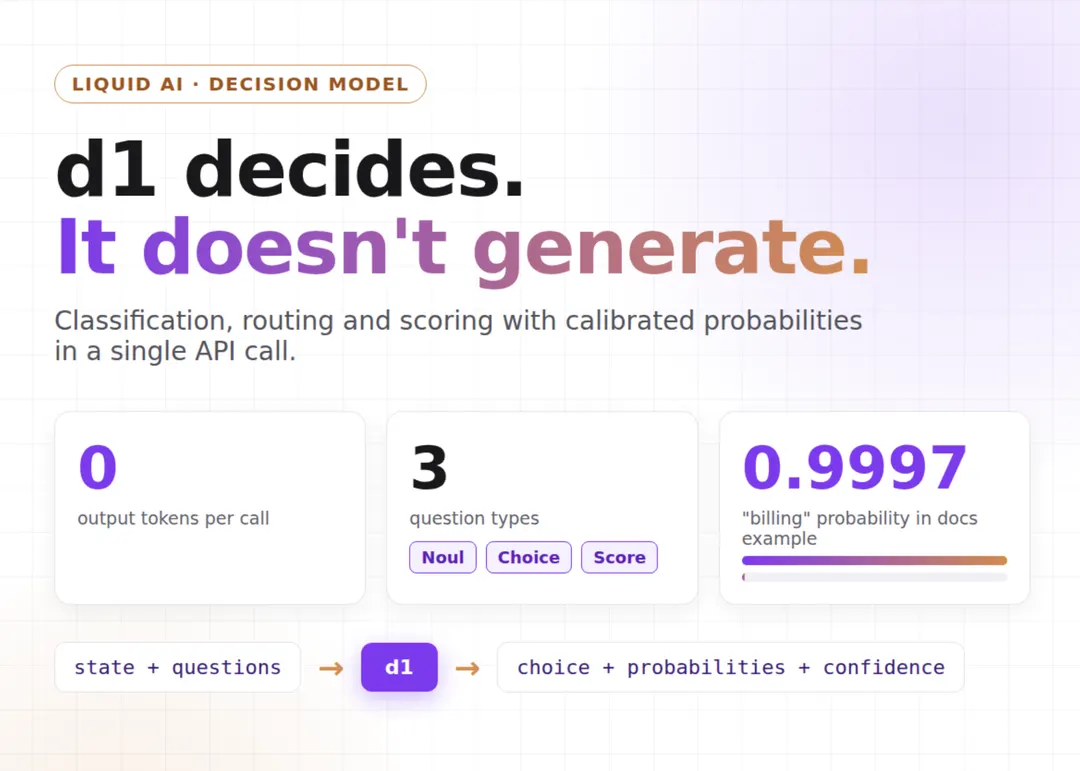 Liquid AI releases d1, a decision model with zero output tokens