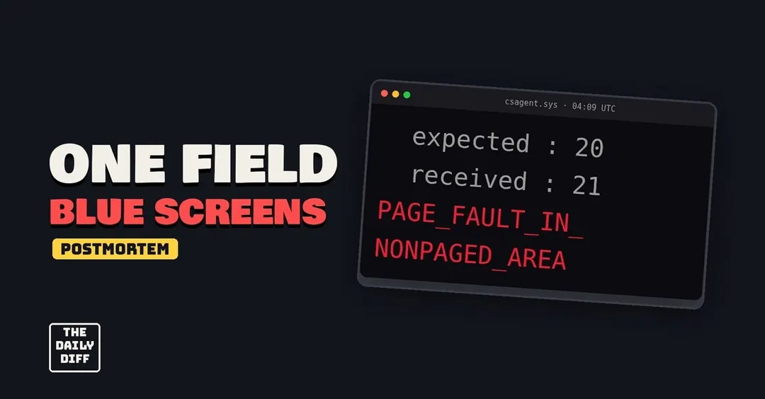 CrowdStrike outage explained: 21 fields, 20 slots, 8.5M blue screens