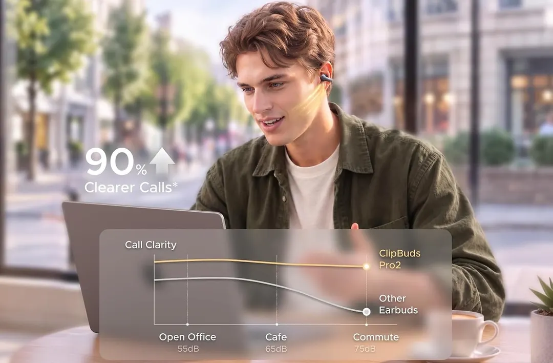 UGREEN ClipBuds Pro2 bring real-time AI translation to open-ear earbuds