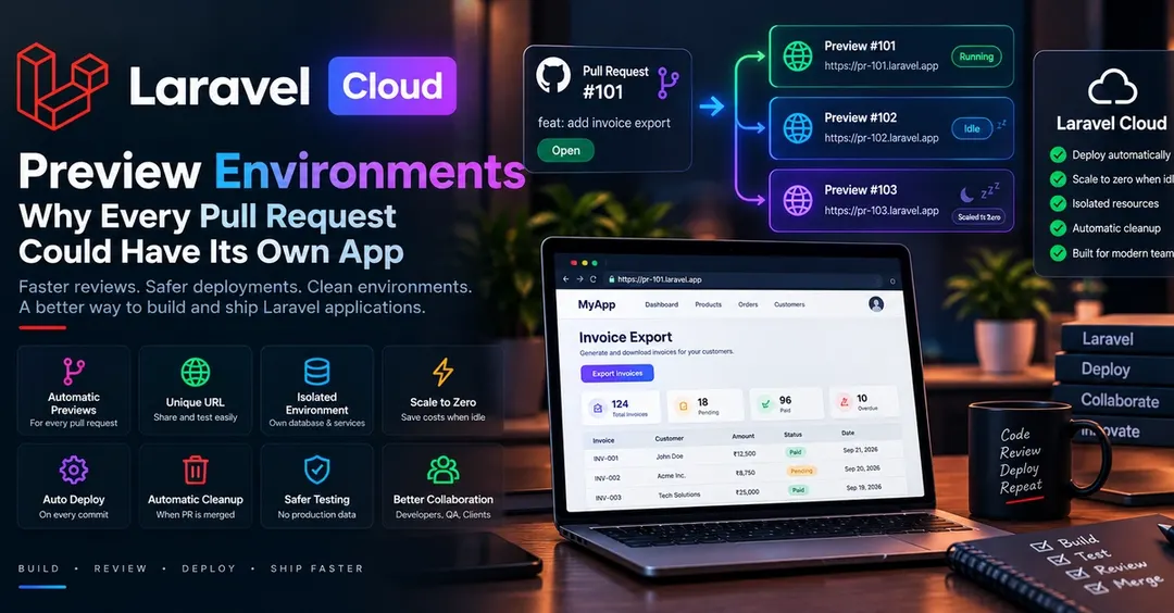 Laravel Cloud launches preview environments for every pull request