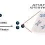 Blue pigment catalyst boosts fuel cell power without platinum