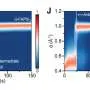 Prussian blue boosts perovskite solar performance from small cells to modules