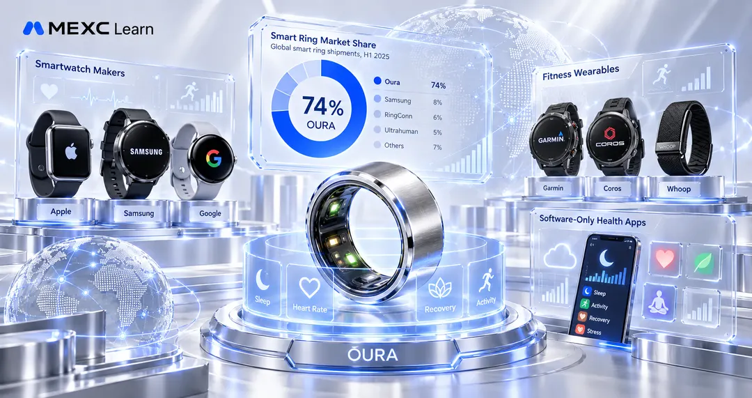 Oura IPO filing names Apple, Google and Samsung as competitors
