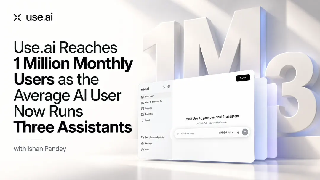 Use.ai Hits 1 Million Monthly Users as Average AI User Runs Three Assistants