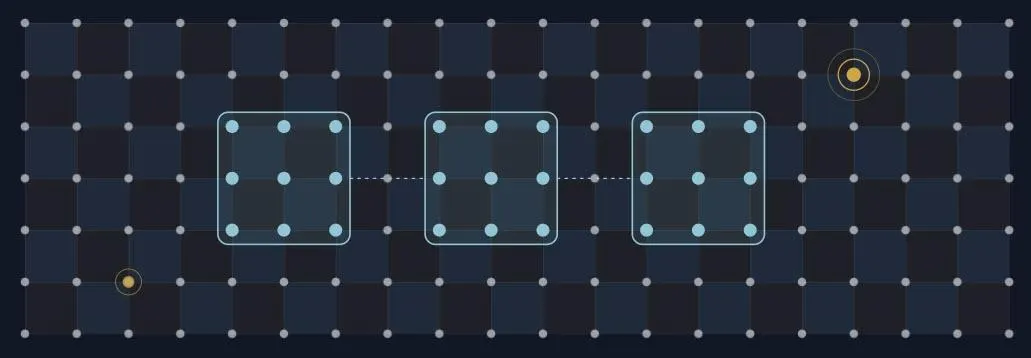 Physicists Propose New Definition for Scalable Logical Qubits