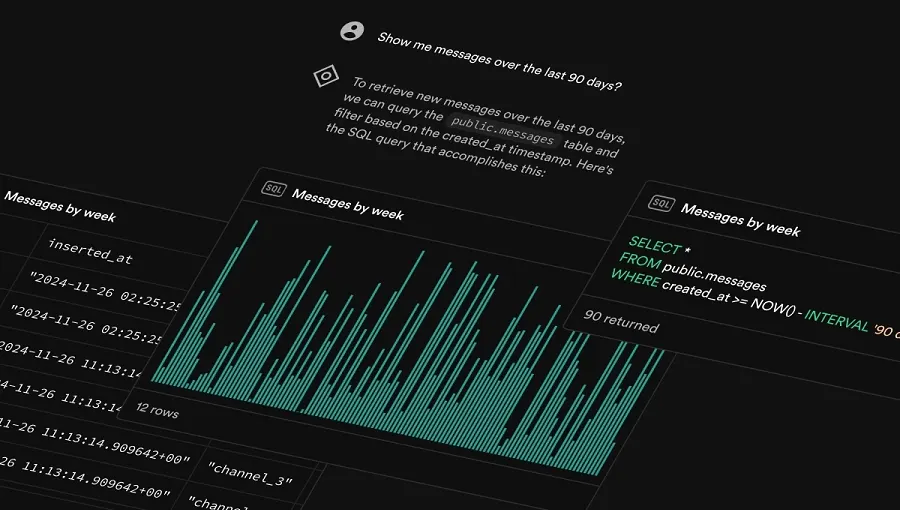 Supabase raises $150M and acquires database startup Turso