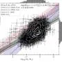 Black holes grow quietly with bulgeless galaxies, no mergers needed