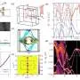 First type I superconductor breaking time-reversal symmetry discovered