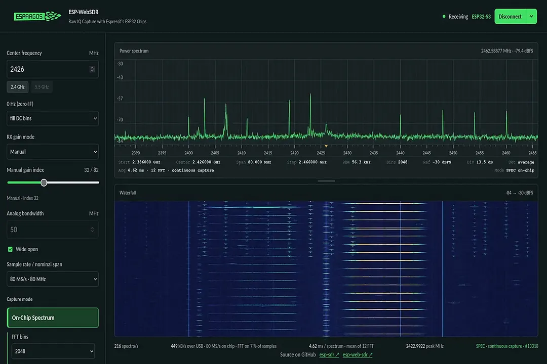 ESP-SDR firmware turns ESP32 into a 2.4/5 GHz software-defined radio
