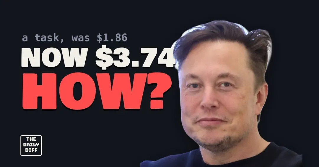Grok 4.7 keeps $2/$6 token pricing but doubles cost per task