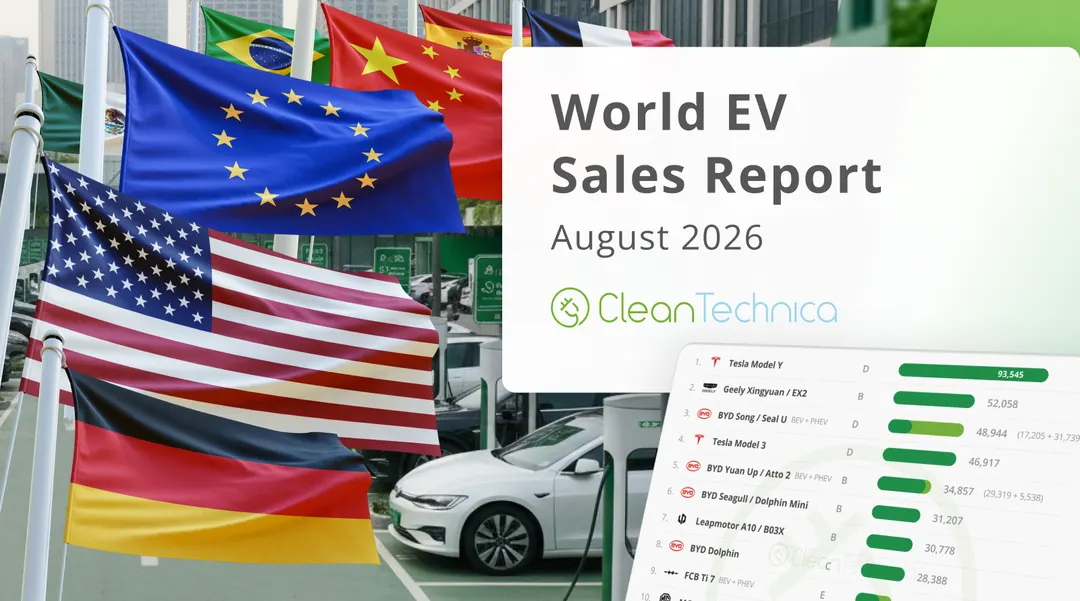 Global EV Sales in August: Plug-in Share Reaches 27%