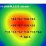 Gamma-ray search sets new limits on dark matter annihilation in the inner Milky Way