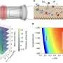 Atom-thin material could overcome key transistor bottleneck