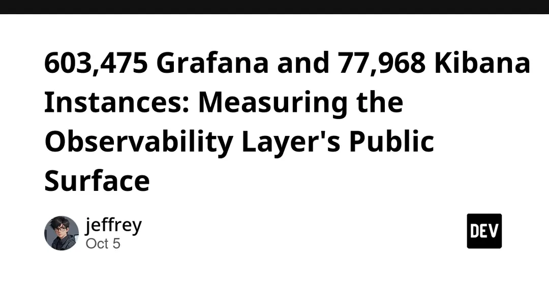 603,475 Grafana and 77,968 Kibana Instances Exposed Online