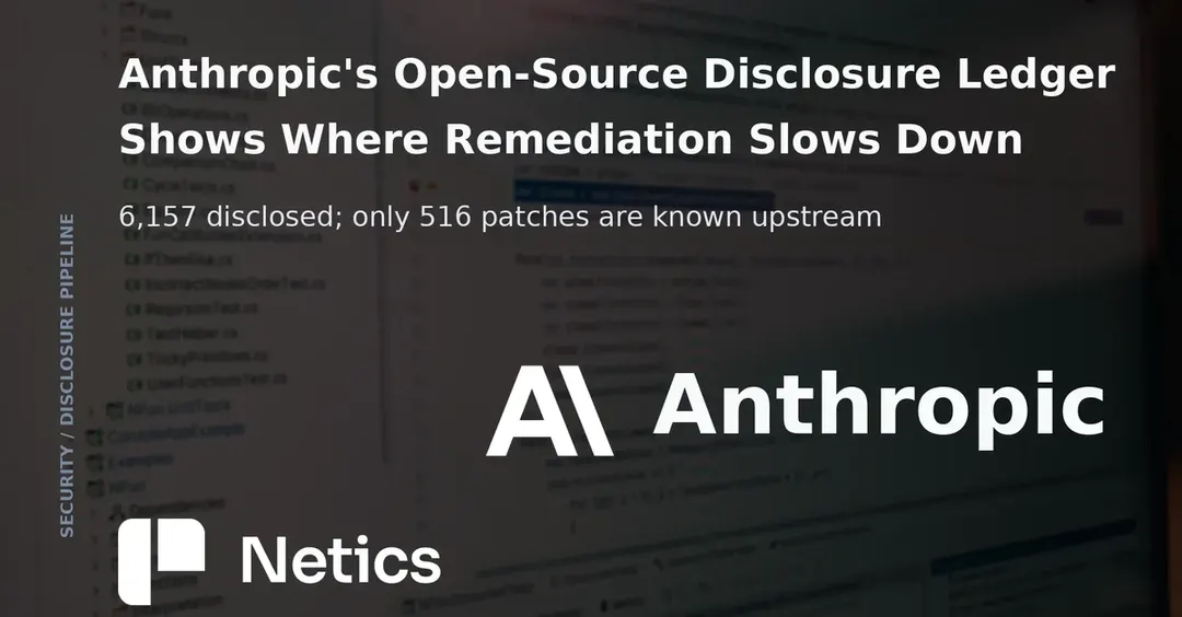Anthropic disclosed 6,157 vulnerabilities across 591 open-source projects, only 516 patched