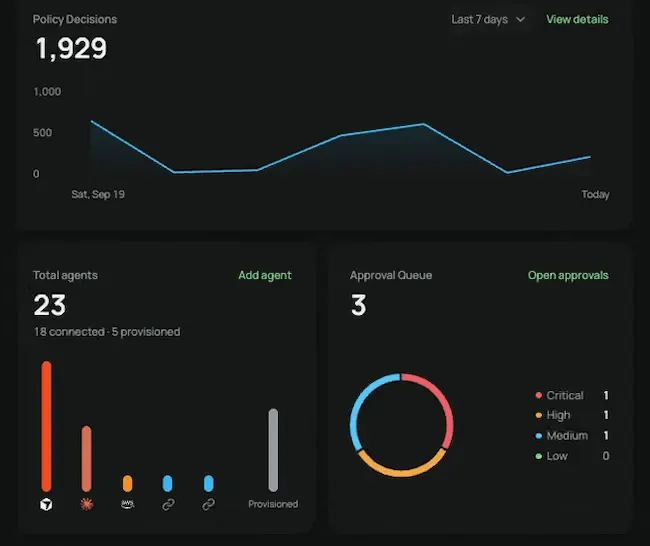 Transcend Rails adds policy enforcement and spending controls for AI agents