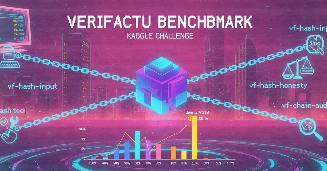 Benchmark: LLMs struggle with Spain's VeriFactu invoice hashes