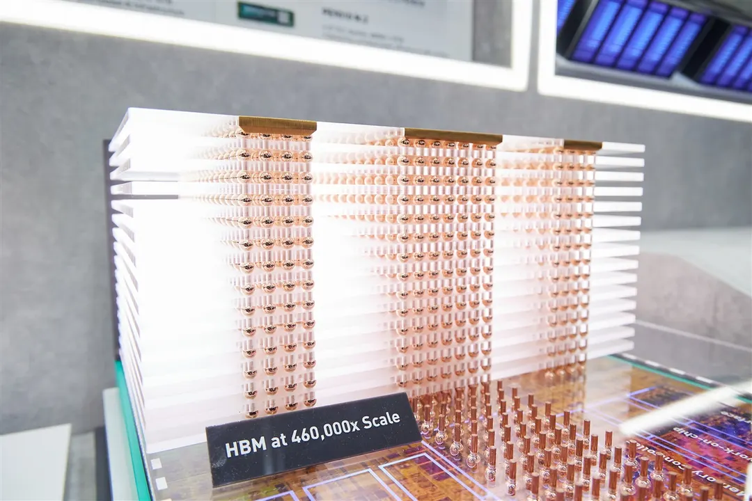 DIGITIMES Insight: HBM expansion raises the bar for memory offload