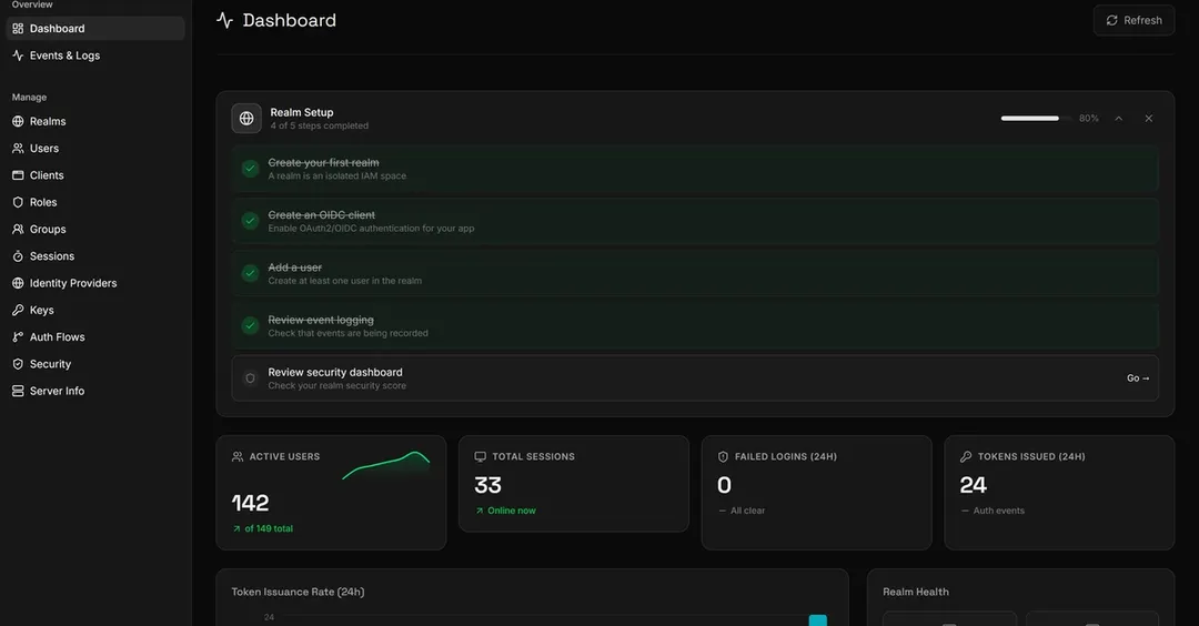 Issuerd: a Keycloak-compatible IAM in Rust as a single binary