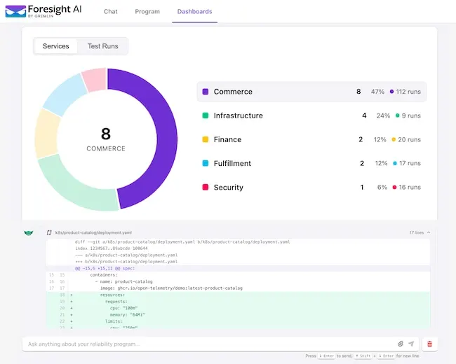 Gremlin launches Foresight AI to find system weaknesses and verify fixes