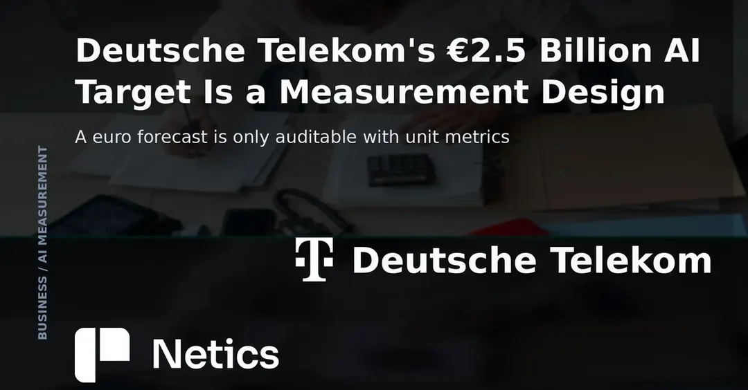 Deutsche Telekom targets €2.5B in AI cost savings by 2030