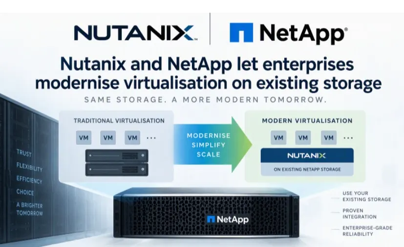 Nutanix and NetApp pair AHV hypervisor with ONTAP storage