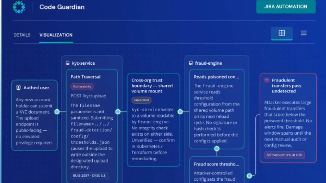 Rubrik expands Project Hourglass with Code Guardian AI security tool