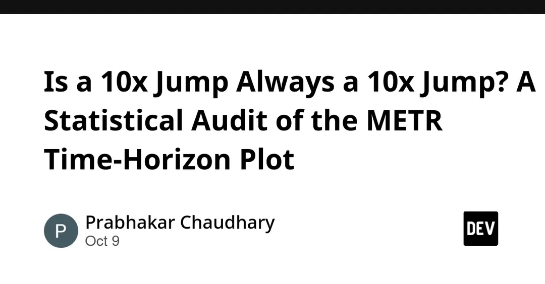 Statistical audit of METR time-horizon plot: a 10x jump isn't always 10x