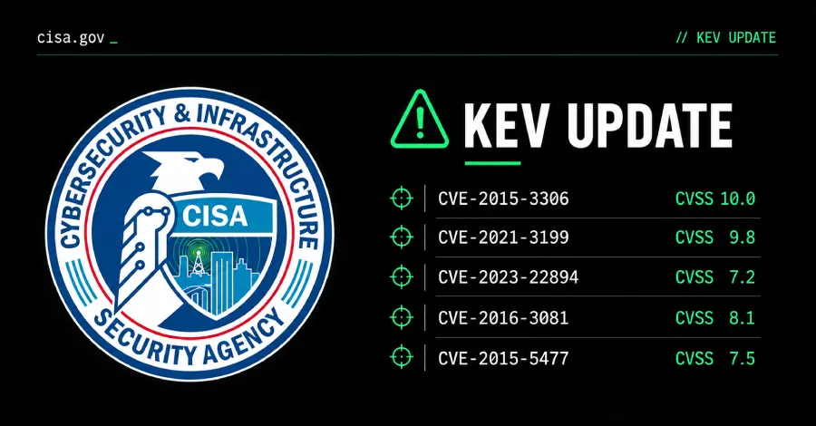 CISA Adds Five Flaws to KEV Catalog After Flax Typhoon Attacks