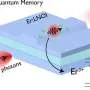 Quantum chip holds multiple photons at once, enabling scalable memory