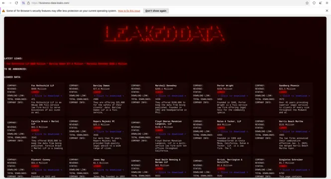 Silent Ransom Group Allegedly Extorted $207 Million Without Encrypting Files