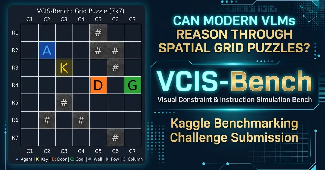 VCIS-Bench: Claude Sonnet 5.5 beats Gemini 3.7 Flash and Gemma 4 on spatial grid puzzles