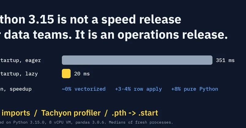 Python 3.15: JIT Gives 7–8%, but Lazy Imports and Profiler Matter More