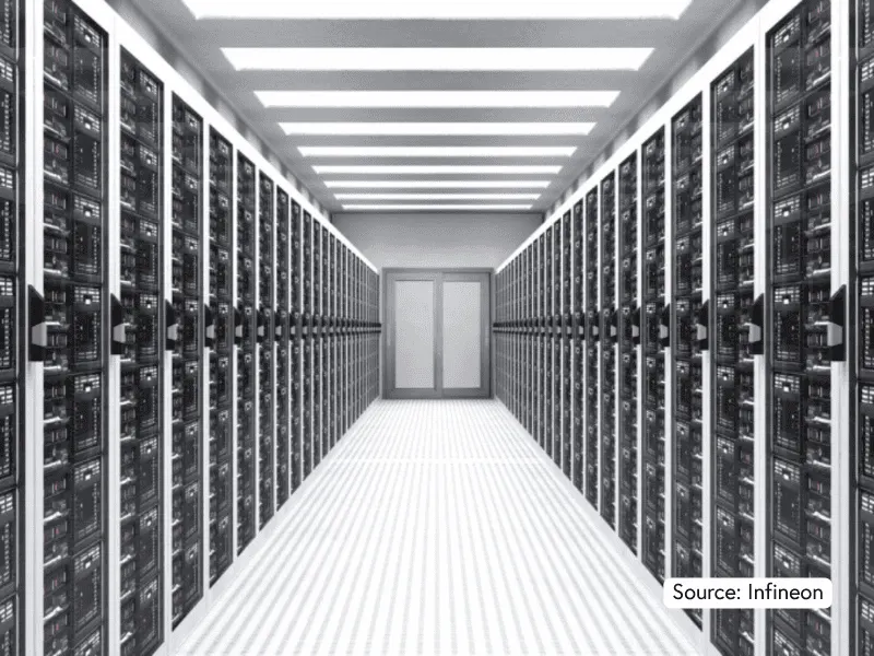 Infineon unveils 27 kW PSU for next-gen AI server racks