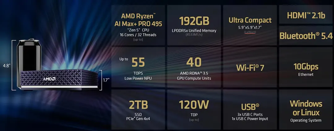 AMD Unveils Ryzen AI Halo Developer Platform With Ryzen AI Max+ PRO 495